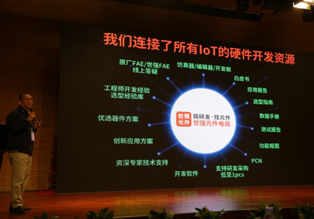 中国IoT大会观察:为什么如此多工程师选择世强元件电商进行物联网研发