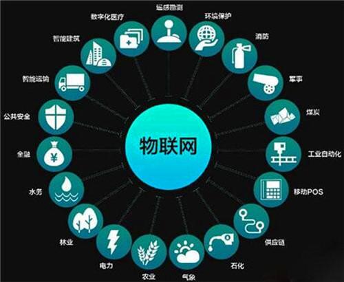 过去五年你亲身经历了这场互联网行业巨变